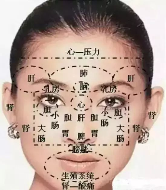 中医妙解医诊—面诊、舌诊、眼诊治疗疑难杂症|疑难杂症_新浪新闻