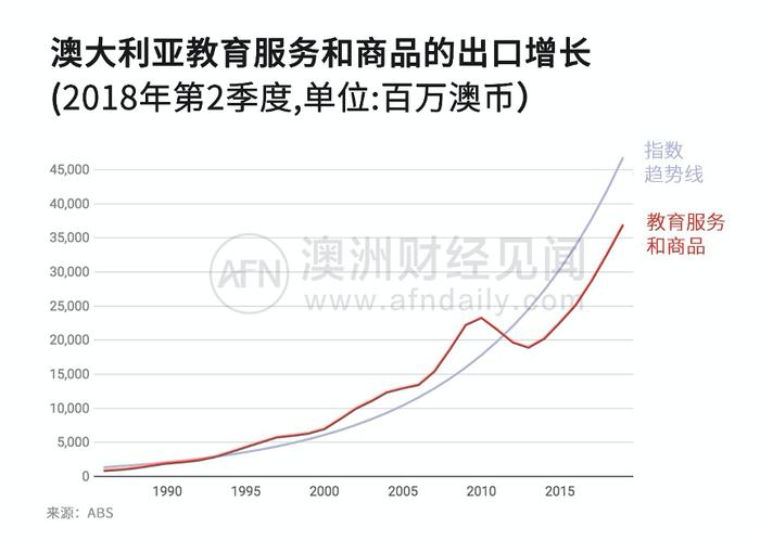 疫情肆虐惨遭遗忘，澳洲高校“比惨”竞赛