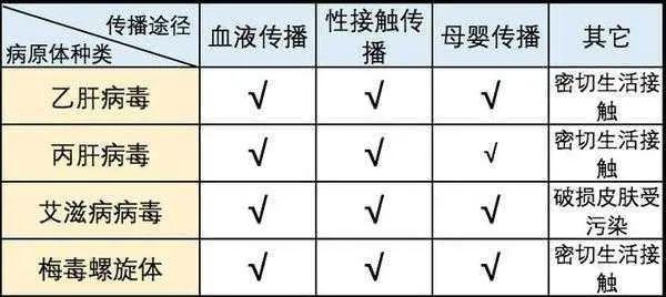 鲍某明性侵案背后：为何被伤害的她们从不敢发声？