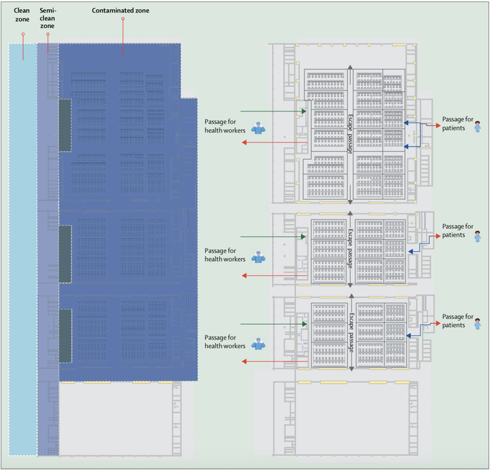 方舱医院“三区两通道”。
