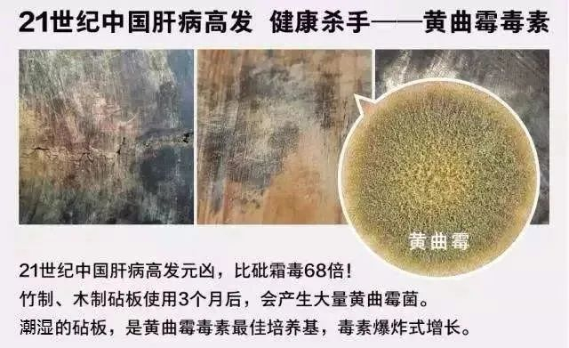 一块发霉的菜板可能有2000w细菌？这块永不发霉的菜板，防滑不起屑，一冲即净，懒厨娘必备！