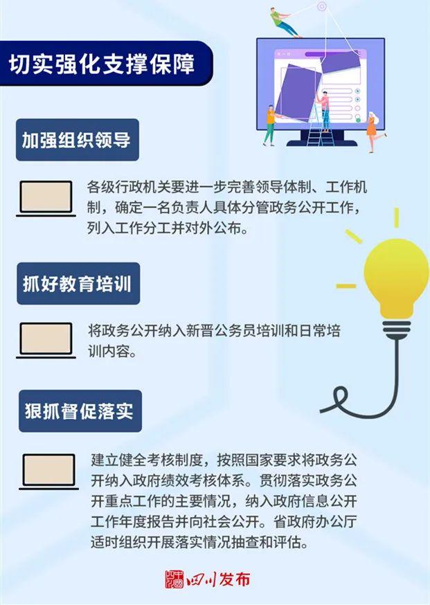 增加“新冠肺炎疫情信息公开”等内容！四川今年政务公开重点工作安排出炉