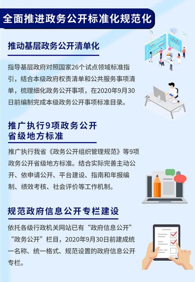 增加“新冠肺炎疫情信息公开”等内容！四川今年政务公开重点工作安排出炉