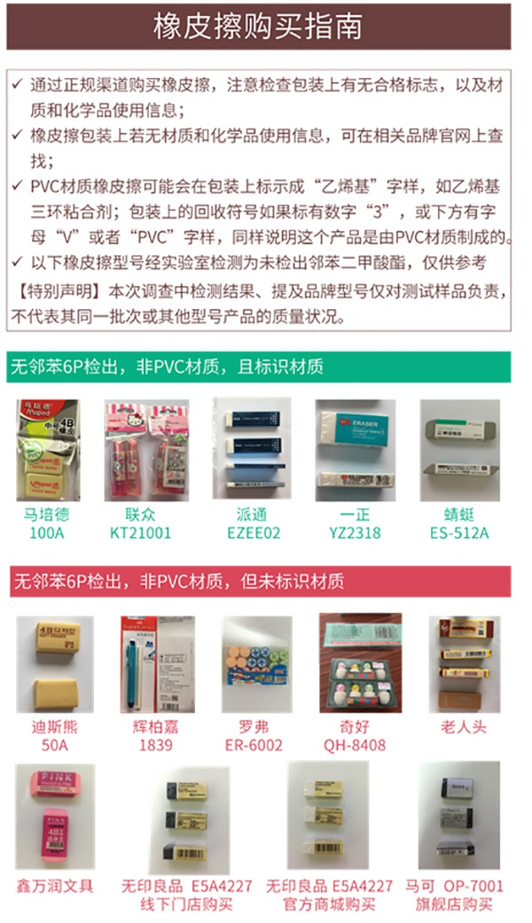 橡皮擦购买指南
