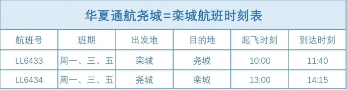 到2020年,新建2个通用机场行唐和赞皇.