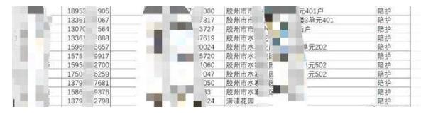▲一份包含姓名、身份证号、家庭住址等详个人信息的名单在社交网络流传。图片来自新京报。