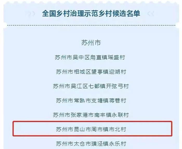 刚刚！昆山区镇重量级榜单曝光，住这的要发达了...
