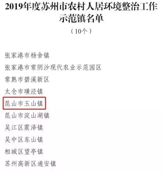 刚刚！昆山区镇重量级榜单曝光，住这的要发达了...