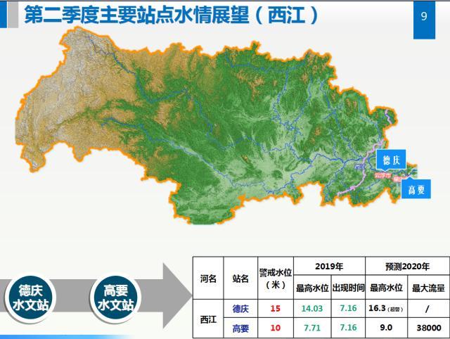 汛期内涝易发，广东部分中小河流或现20至50年一遇洪水