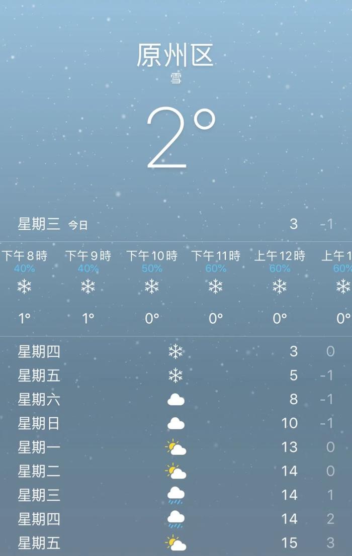 【新世相】固原雪景刷屏！宁夏气象台发布暴雪蓝色预警！路况紧急提醒⋯