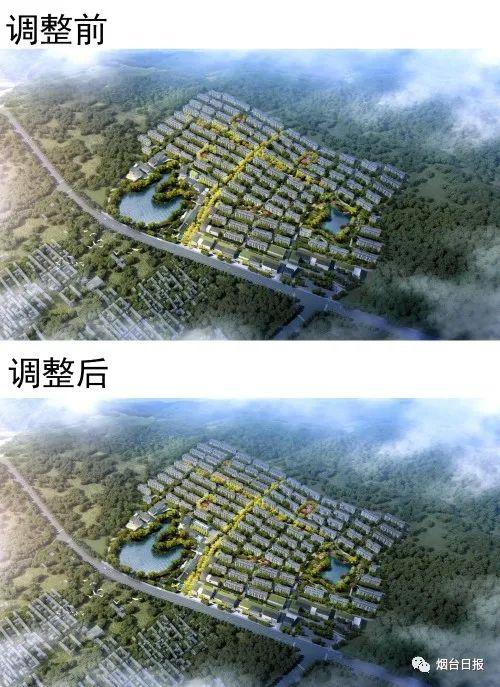 烟台新一批规划出炉!涉及大批道路、旧改、医院、老年公寓……