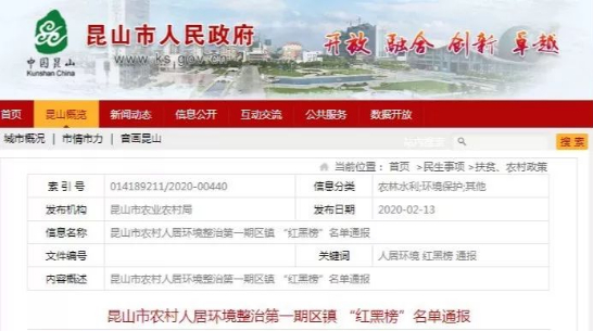 刚刚！昆山区镇重量级榜单曝光，住这的要发达了...