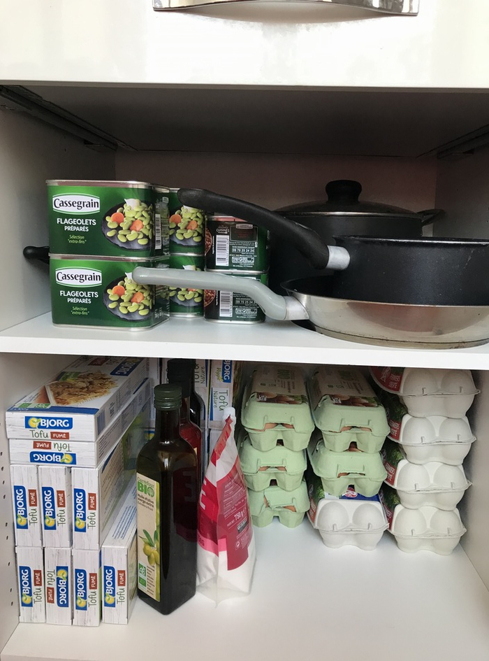 作者在巴黎封城前储备的日用品。