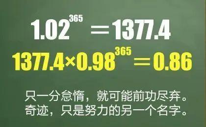 教育部官宣：今年高考招生也将有重大调整！考生和家长务必注意（送八个提分公式）