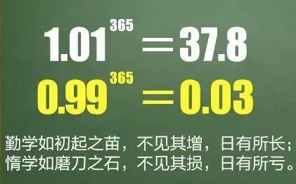 教育部官宣：今年高考招生也将有重大调整！考生和家长务必注意（送八个提分公式）