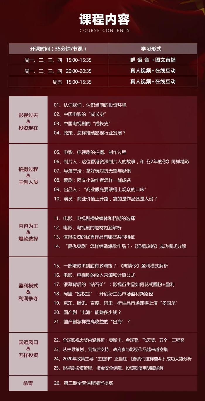 后疫情时期，有远见的人都在忙这件事