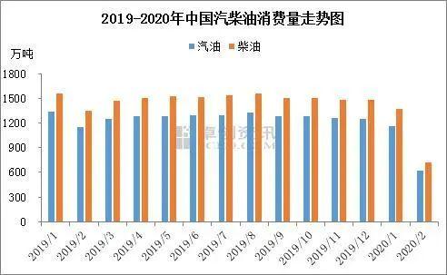 万万没想到，价格这么刚的商品跌价了