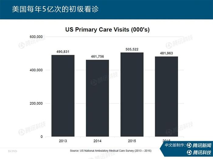 互联网女皇最新报告：疫情后，世界何去何从？