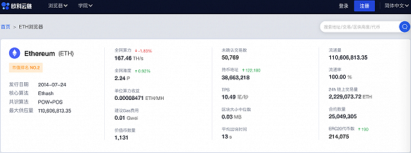 图片来源：oklink.com