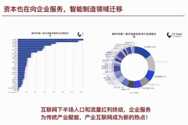 常人不解朱啸虎，读懂已是被裁人