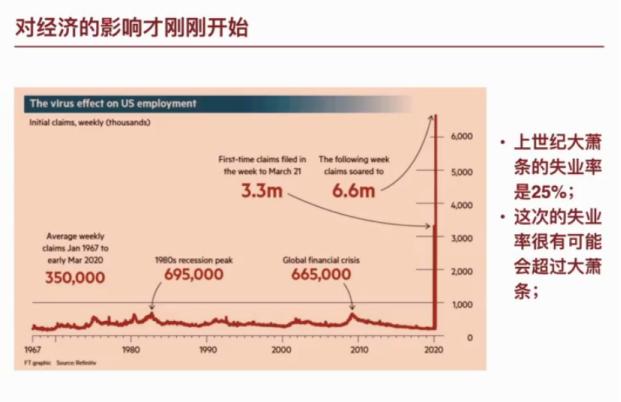 常人不解朱啸虎，读懂已是被裁人