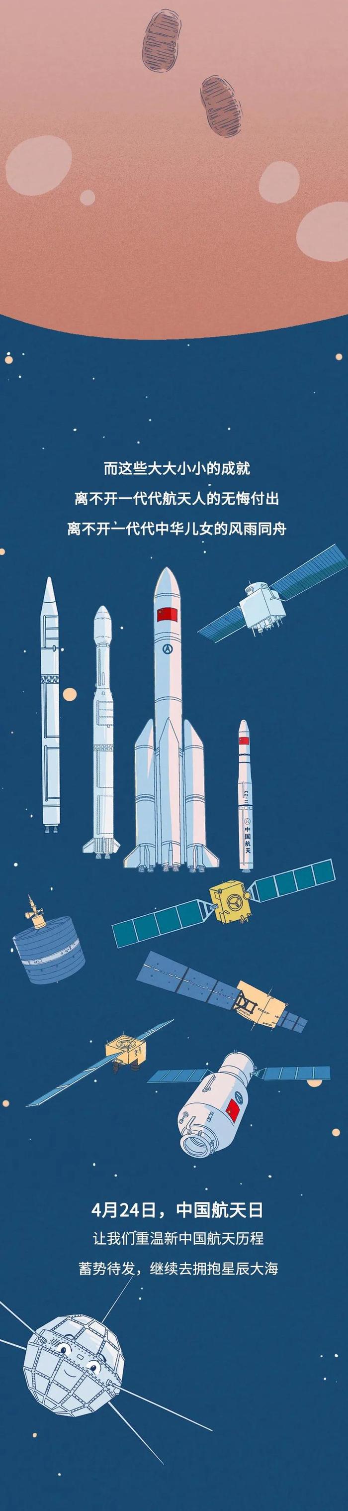 #中国航天日，东方红漫游50年，我们的征途，是星辰大海！