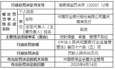 国有大行连日“吃”罚单，交行、农行三日合计被罚215万元