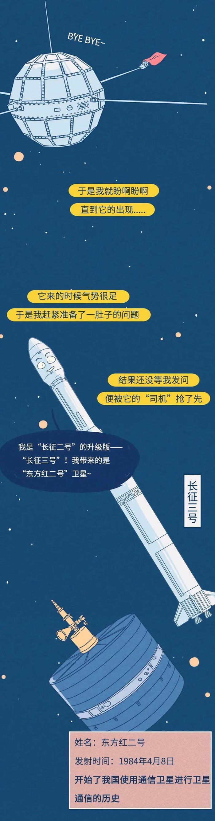 #中国航天日，东方红漫游50年，我们的征途，是星辰大海！