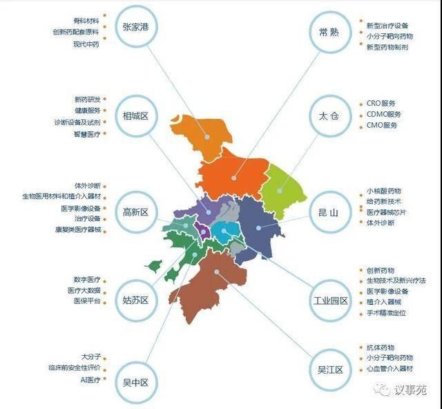 脑外科发展现状与未来趋势—以张家港为例