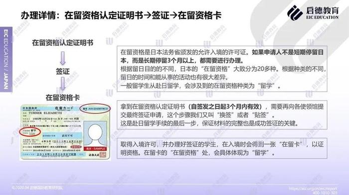 这本报告可以搞定，日本留学政策、院校、专业申请现状及趋势……