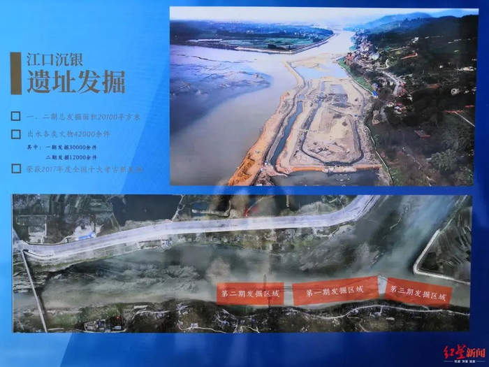 一、二、三期发掘点。