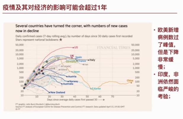 朱啸虎为何总招骂