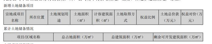 大港股份：2019年净亏损4.75亿元 亏损幅度收窄