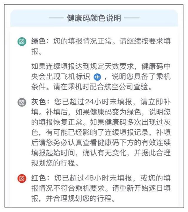 急！国际健康码突然升级！没有「小飞机」或不能登机，快来看外交部回应