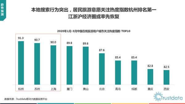 疫情之下亚太32万旅游零售岗位被忽视；丹纳赫完成收购GE医疗生命科学业务 | 美通企业日报