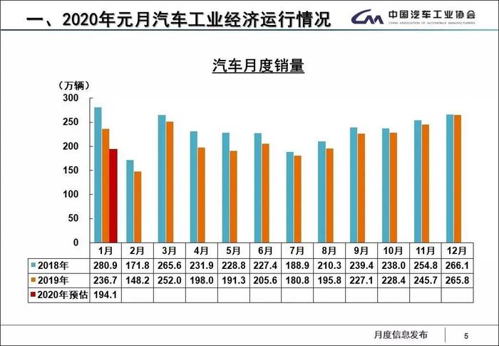 万万没想到，价格这么刚的商品跌价了