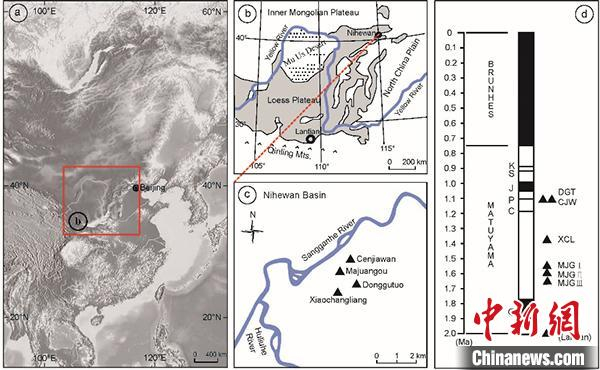     泥河湾盆地主要早更新世遗址分布与年代。杨石霞 供图