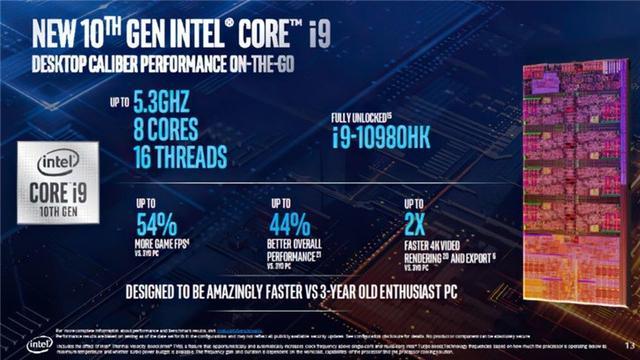 英特尔发布十代CPU，32款全新升级笔电上线苏宁