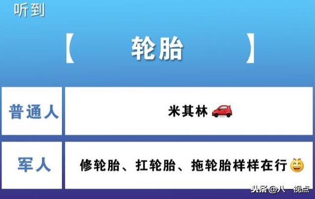 军人和普通人的区别，对比一下