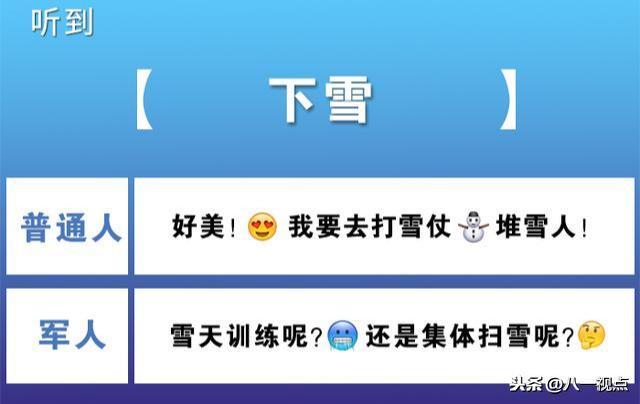军人和普通人的区别，对比一下