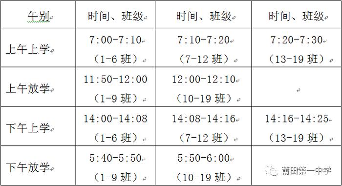 事关中小学开学！福建多地发布最新通知！