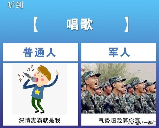 军人和普通人的区别，对比一下