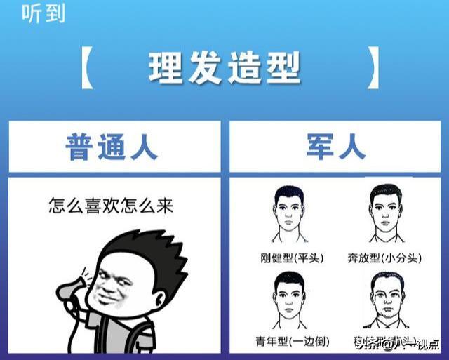 军人和普通人的区别，对比一下