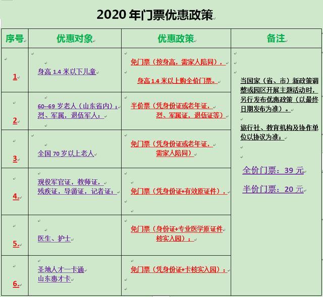 邹城城前镇康王谷花世界赏花游成热点 惠民政策看过来