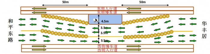 济南浆水泉路4月7日起开始改造提升 将由现状的20米拓宽为30米