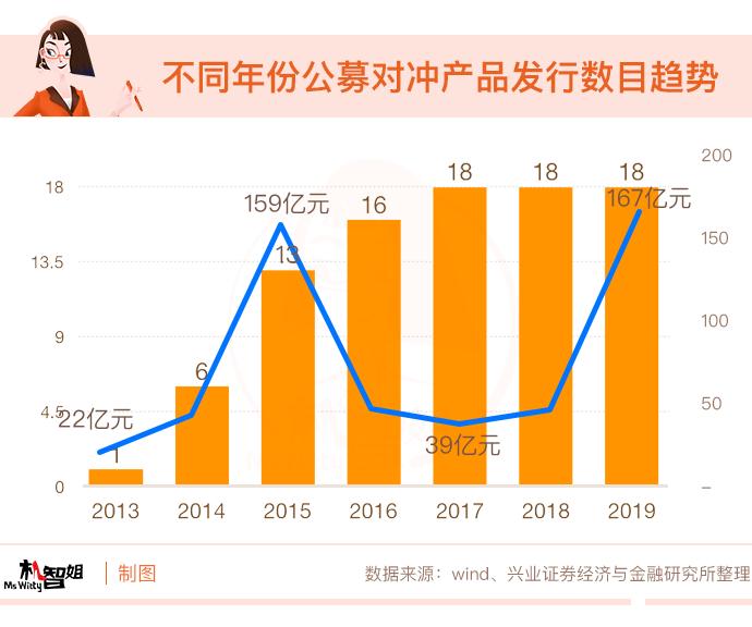 【投资红绿灯】应对波动，“避险资产”怎么选？