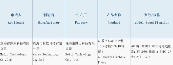 潮讯：iPhone12稳了；华为重磅新品；电视开机广告有救；iOS13又出故障；老罗直播卖货破亿