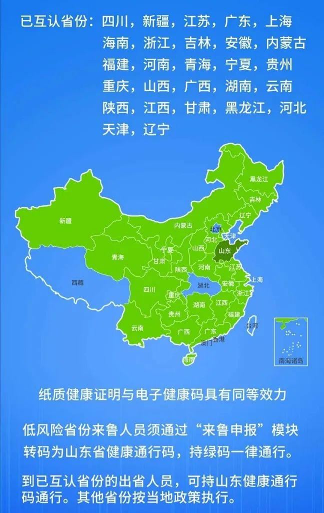 又增加3省! 山东健康码与27省份实现互认