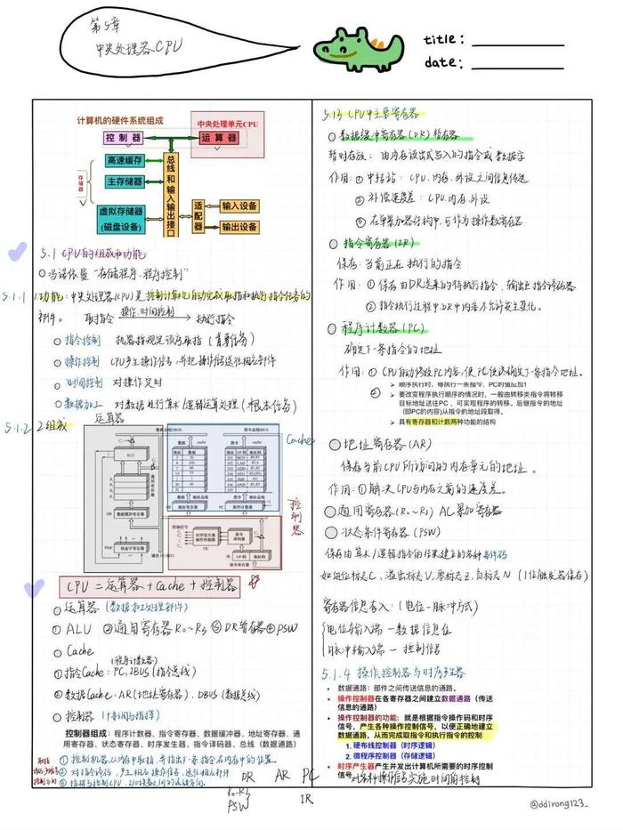 “云课堂”做笔记有何妙招？沪47所高校大学生的笔记大放送