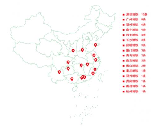 三棵树防水助力全国52条城市轨道交通建设